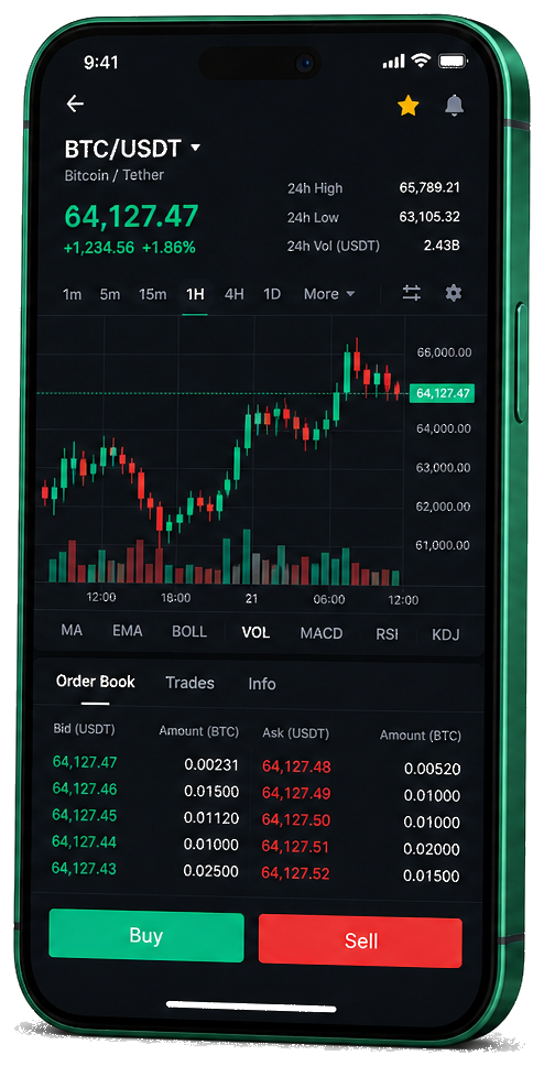 Mognelsik handelsvy i mobilen – realtidsdiagram för BTC/USDT, orderbok samt köp- och säljfunktion